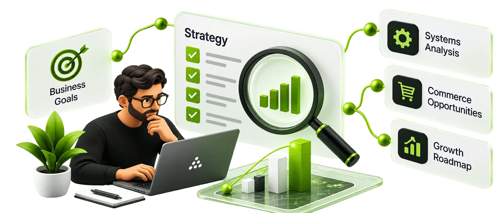 AIRIZZ consultants running a free AI audit workshop to map automation opportunities