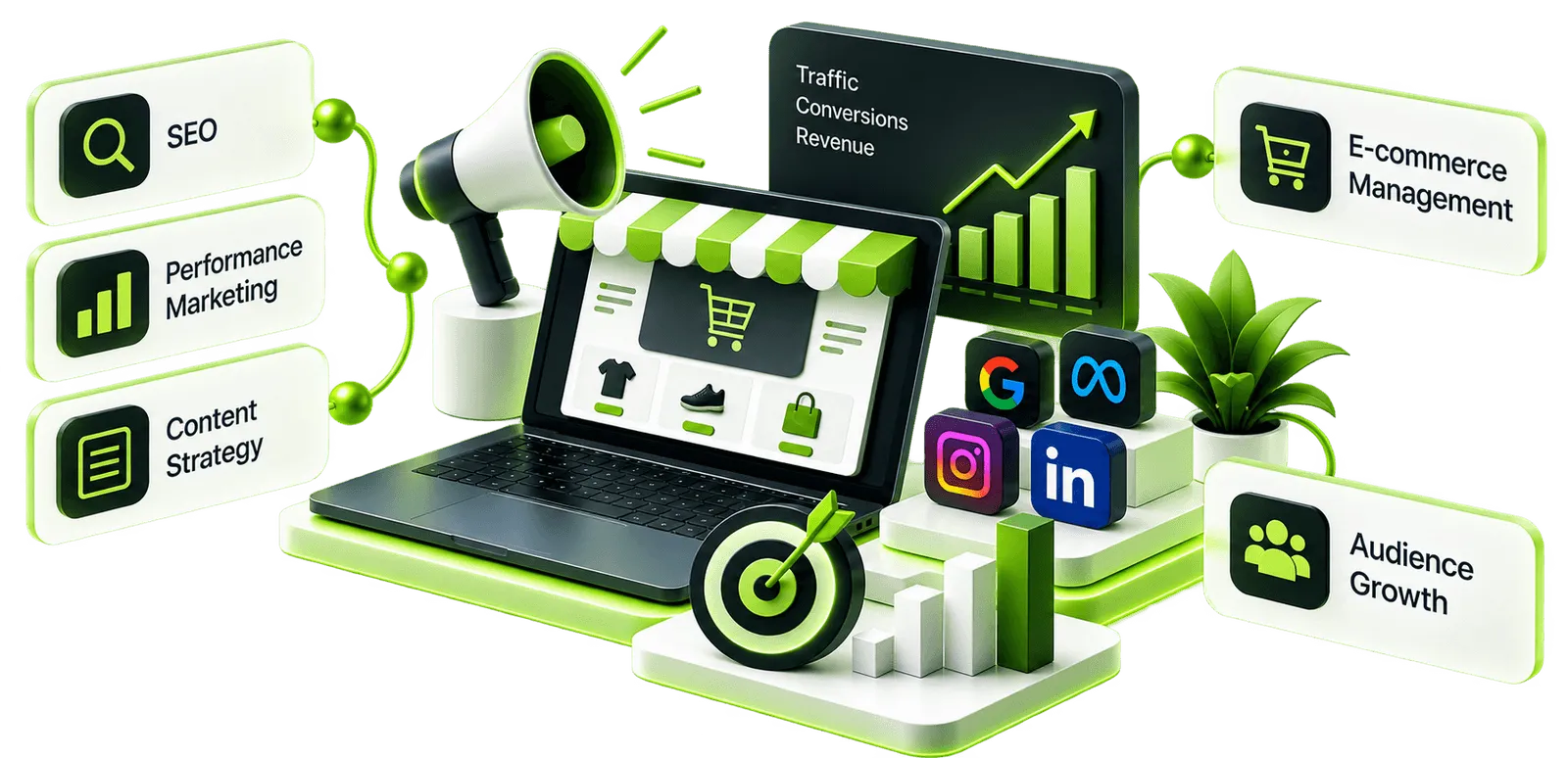SEO and performance-marketing campaigns driving measurable e-commerce demand